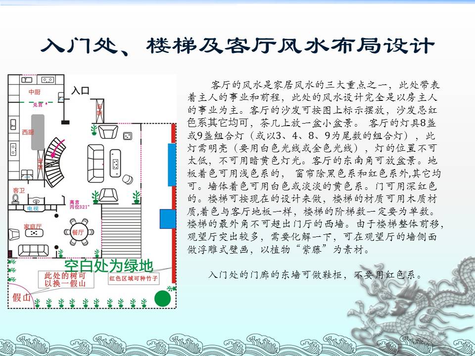 入门处风水,楼梯风水