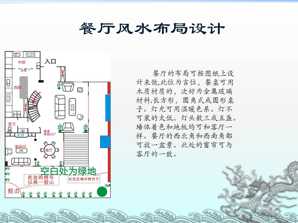 餐厅风水