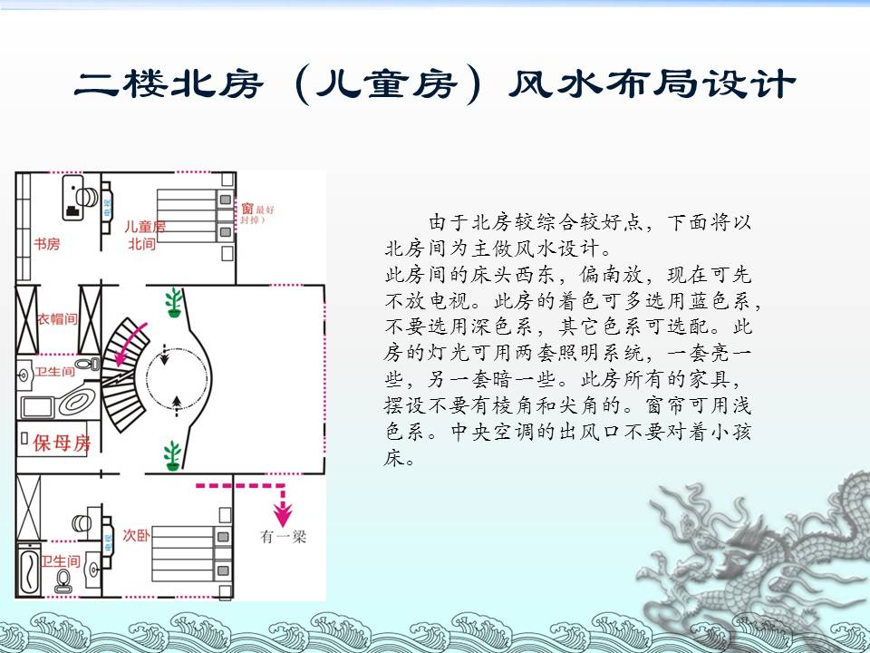 儿童房间风水