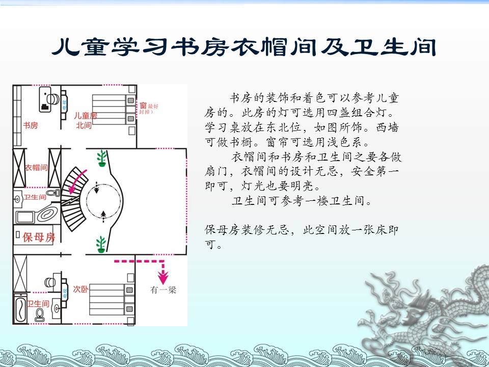 儿童书房风水,儿童卫生间风水