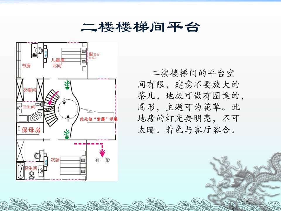 楼梯间风水